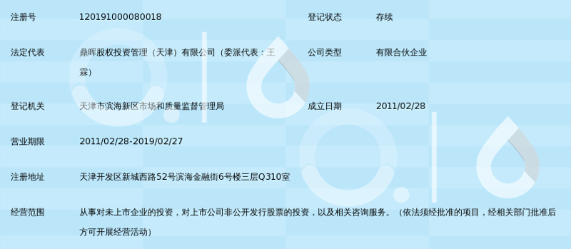 实业企业投资选购指南